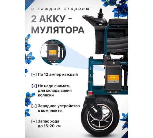 Складное инвалидное кресло коляска с электроприводом KSE-07 Комфорт-3
