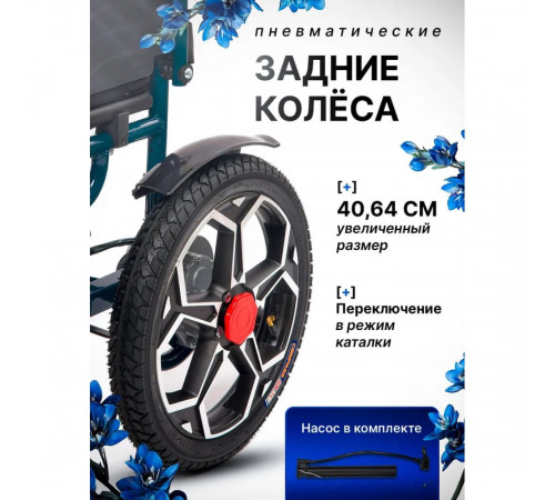 Складное инвалидное кресло коляска с электроприводом KSE-07 Комфорт-3