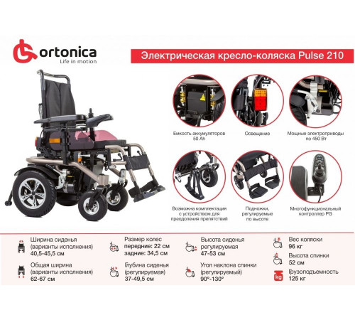 Кресло-коляска с электроприводом Ortonica Pulse 210 в аренду без залога